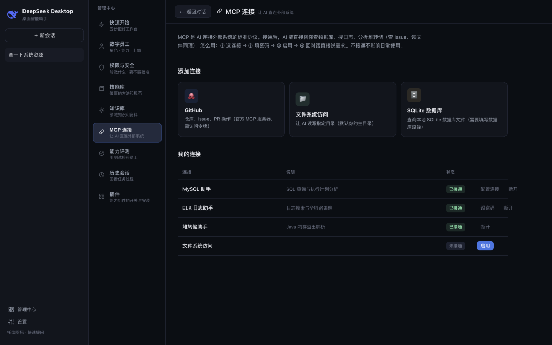 MCP 分析窗口(Lab)截图