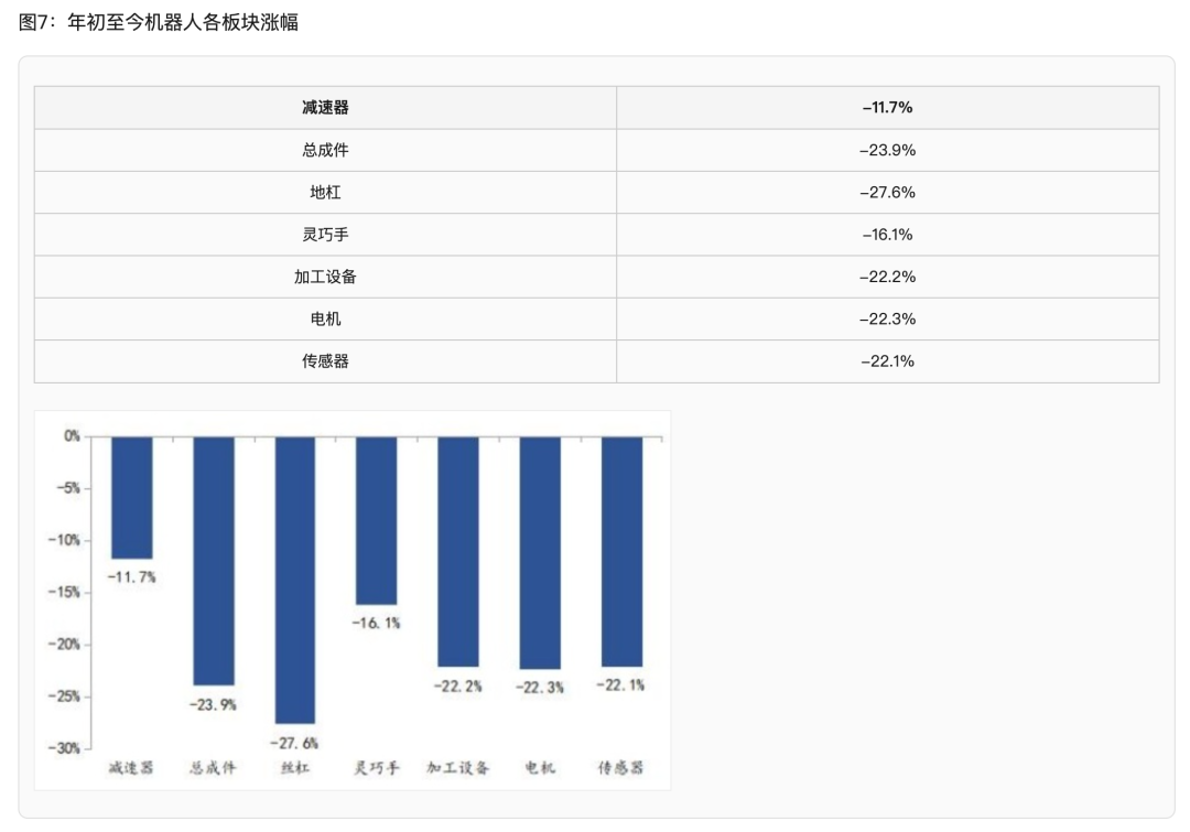 xParse 输出的图表结构化数据:图像标签 + 表格形式数值