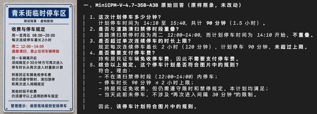 复杂停车规则说明图
