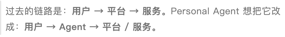 Personal Agent范式转变示意图