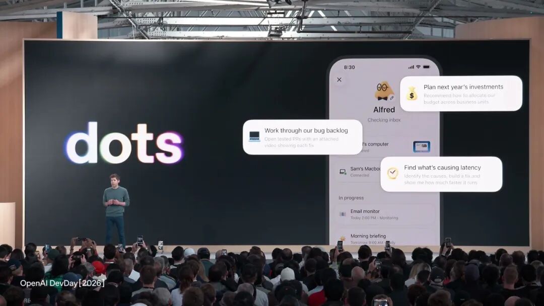 Dots 注意力管理示意
