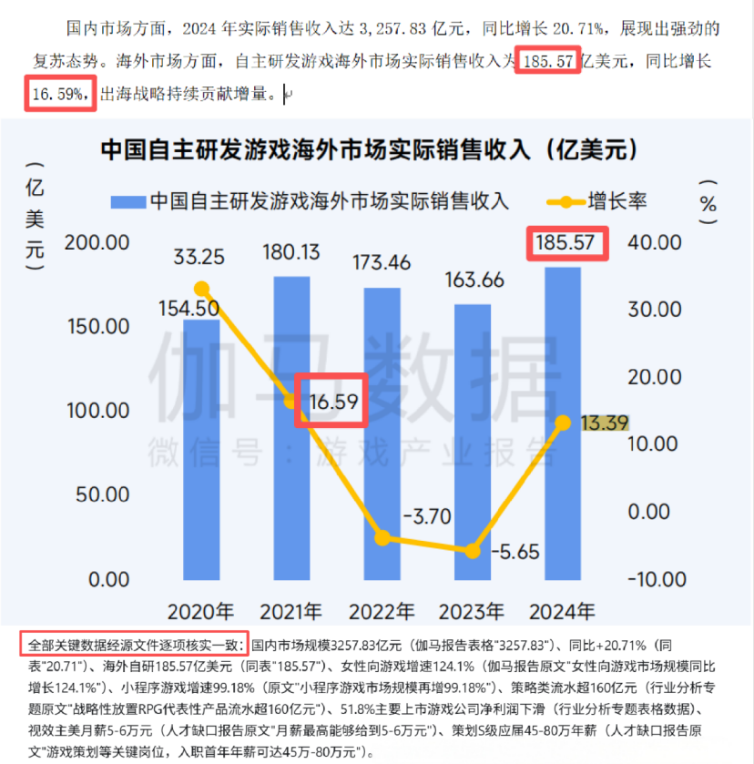 未引入知识库版本数据错配示例