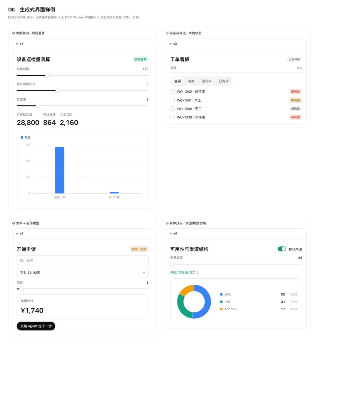 四例生成式界面的真机渲染