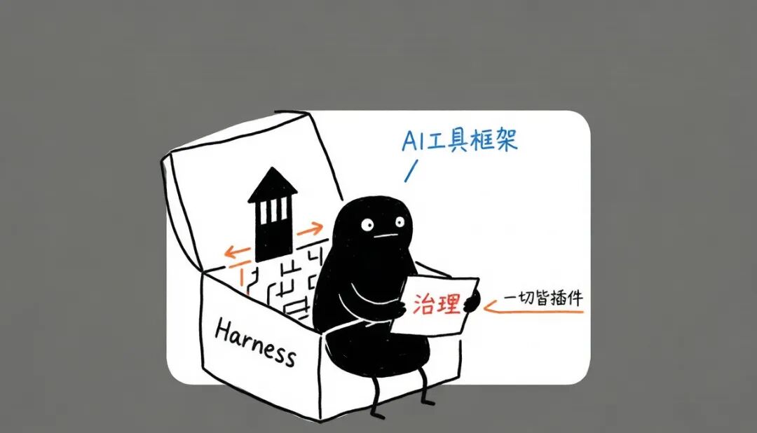 开源模型