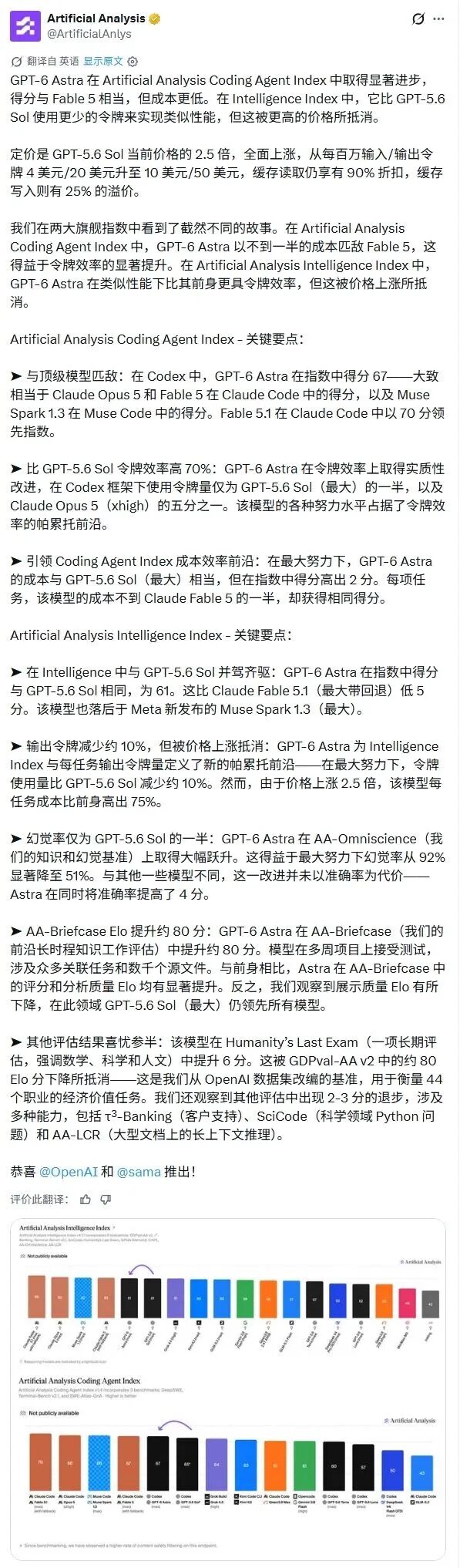 Artificial Analysis对Astra与竞品的综合评分对比图