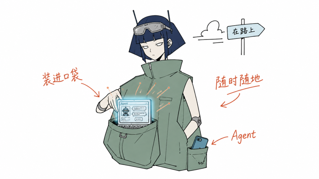 电脑上的 Agent 装进口袋概念图