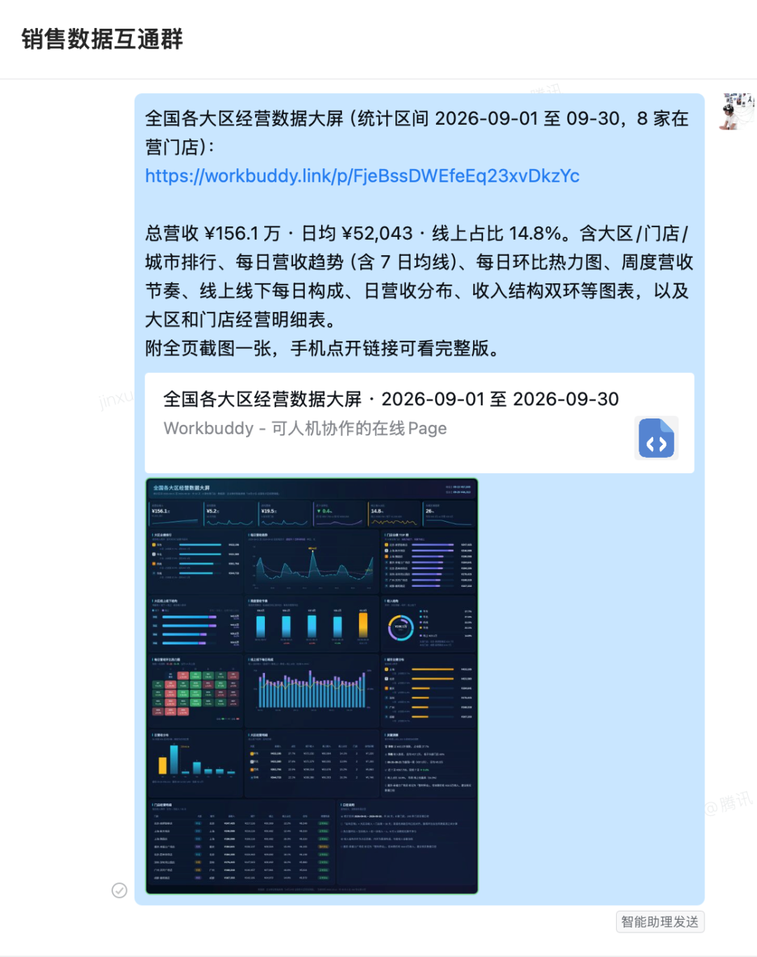 数据大屏预览图截图