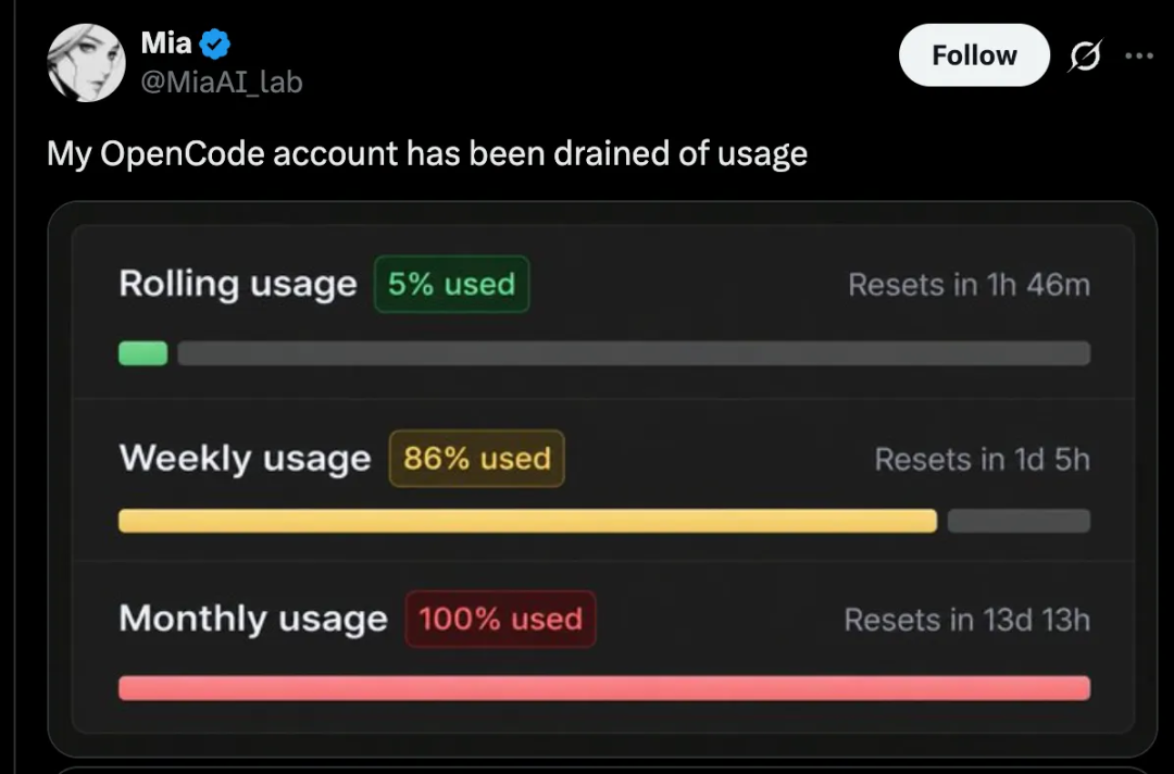 OpenCode用户仪表板显示每月配额已被完全使用