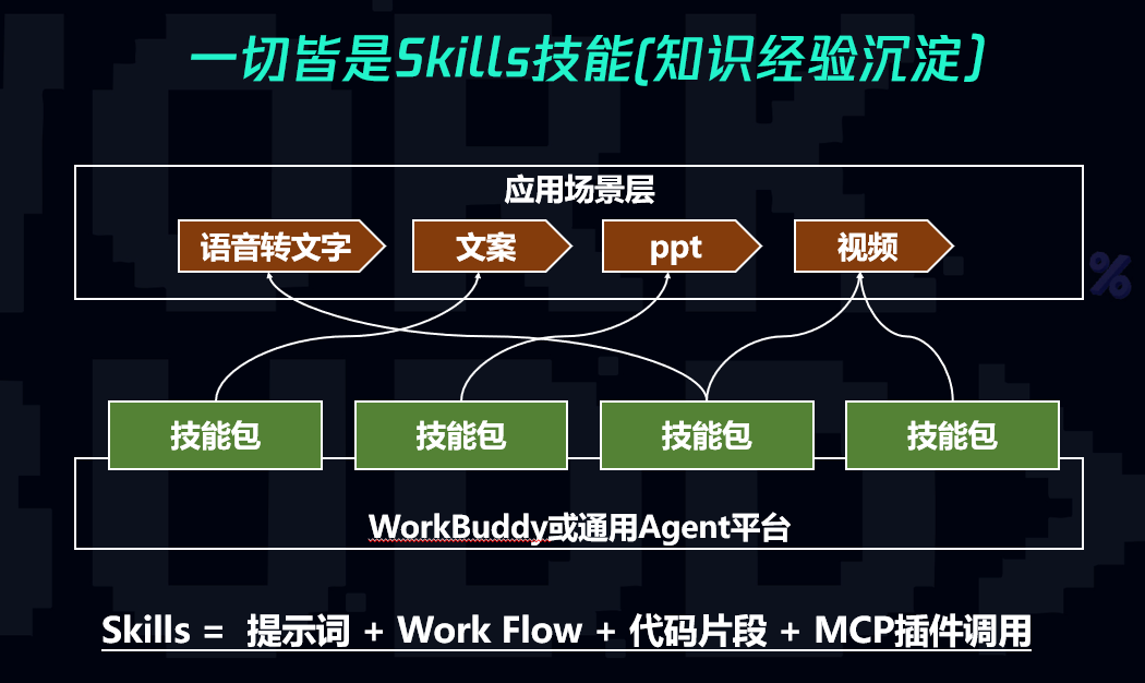 知识图谱